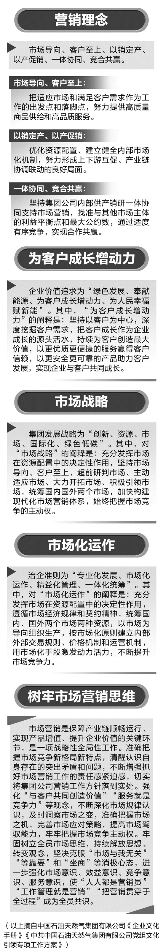 Trust Wallet在用户教育方面的成功案例：学习与成长并重_成功教育案例分享_成功教育案例及优秀经验分享