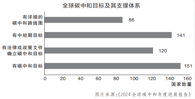 “能源转型的技术路径、风险与公平”国际学术会议侧记