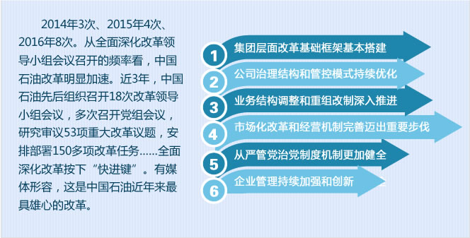 华北油田暖气改造_华北油田收入