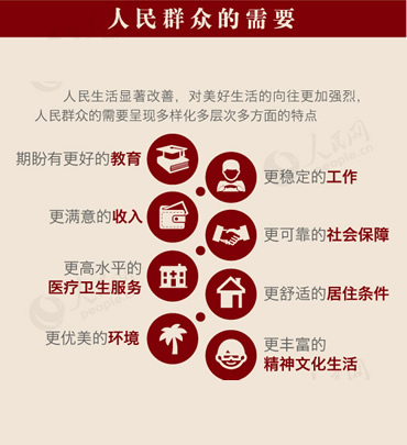 华北油田暖气改造_华北油田收入